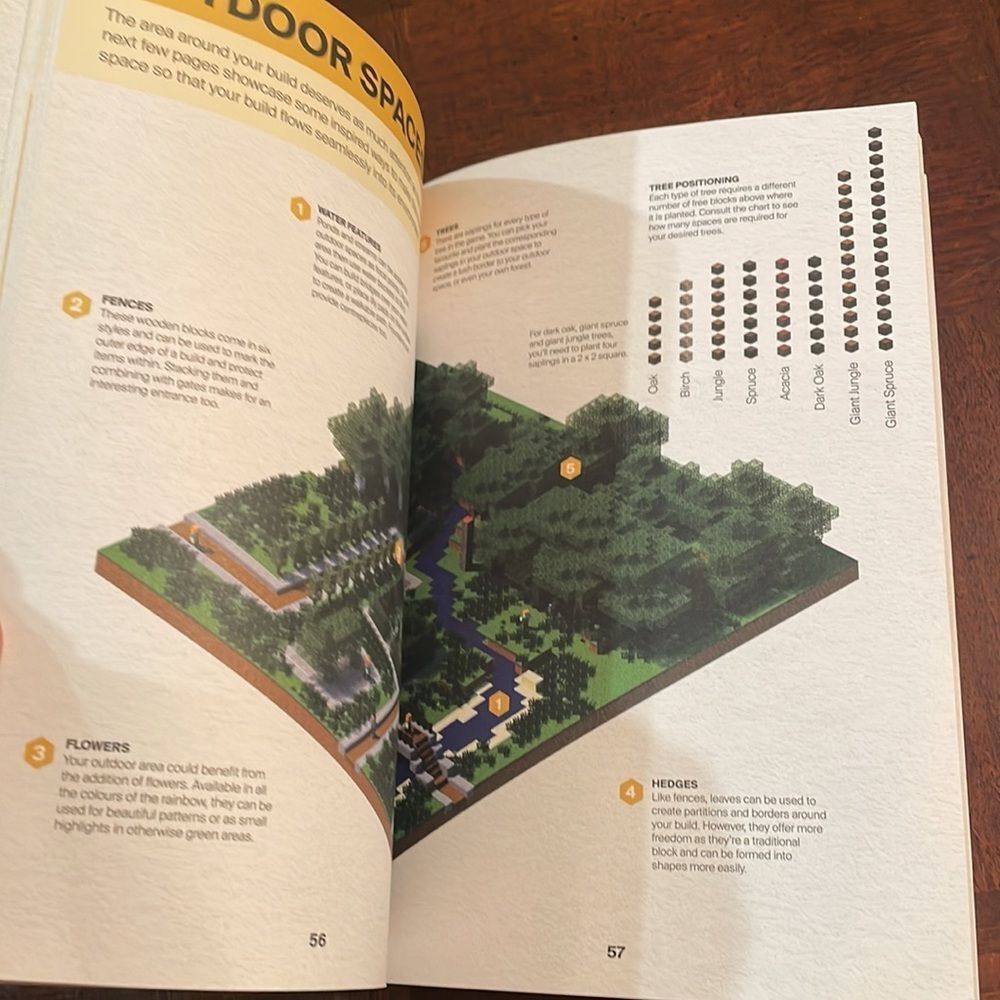 📚 Minecraft: Guide to Creative Softcover - Picture 4 of 5